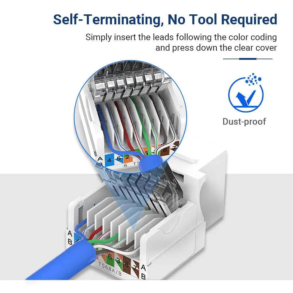 Сетевой модуль Cat6 Keystone E – обзор и цена Patch Panel Cat6